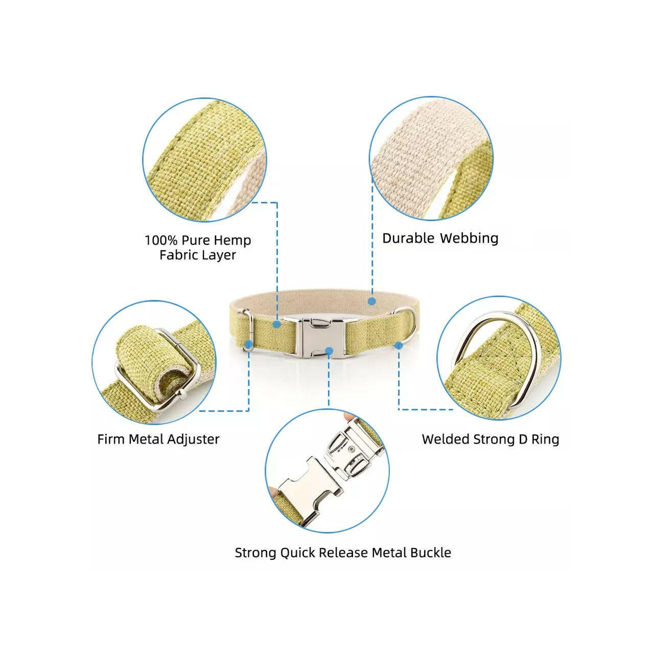details of the essential dog hemp pet collar